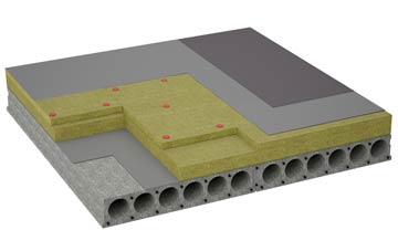 considerations of Bell Common flat roofing insulation